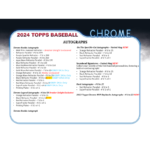 2024 Topps Chrome Baseball Hobby Box - Image 8